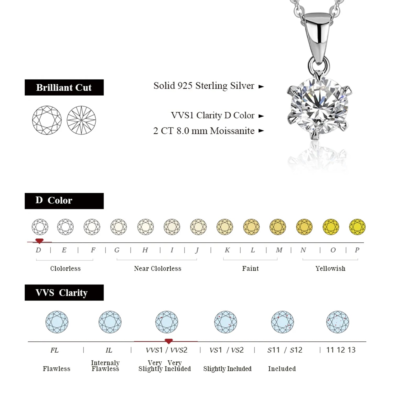 Memovra Classic Moissanite Diamond Pendant Necklace